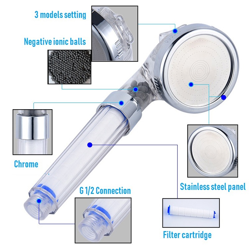 shower head with stone filtration-2